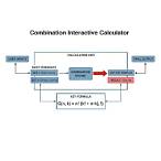combination bet calculator